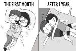 Dating, Love and Romance, 10 unavoidable stages before and after getting into a relationship, Happy hormones