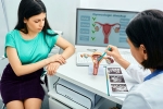 Gynaecologic Cancer medication, Gynaecologic Cancer cure, all about gynaecologic cancer in women, History