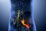 Sciatica issues, disorder care, help yourself on sciatica, Natural remedies