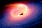 Astronomy and Astrophysics, Black Holes, indian researchers discover three massive black holes, Black holes