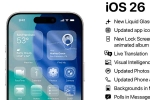 iOS 26 Update list, iOS 26 Update latest features, ios 26 update is now available for iphone users, Iphone users iOS 26 Update list, iOS 26 Update latest features, ios 26 update is now available for iphone users, Iphone users